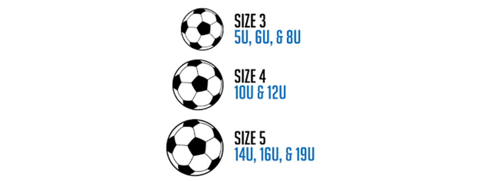 What size soccer ball do I need?
